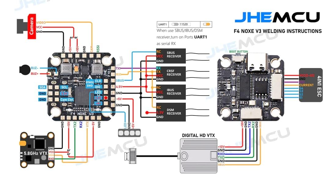 JHEMCU F4 NOXE V3 F411 Flight3